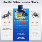 Cordless Fruit Skin Remover for Small Fruits, Easy Peeling Kitchen Tool 1PC