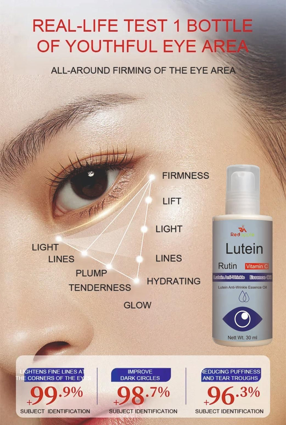 Lutein Anti Wrinkle Essence Oil 30 ml Pack of 2
